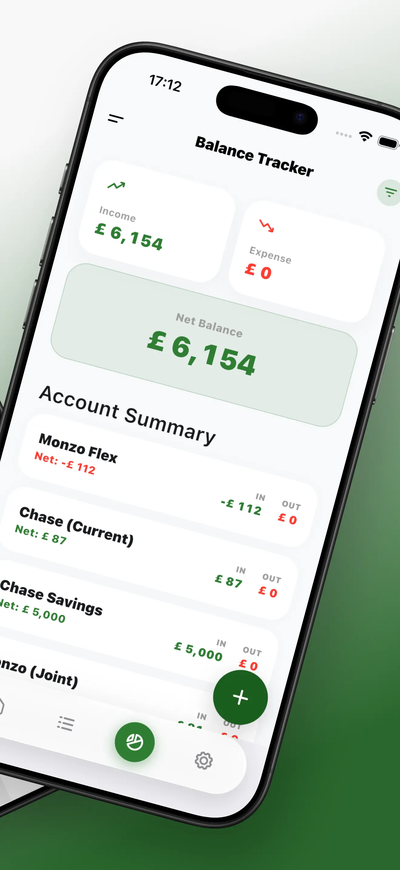 CashMate Budget Analytics